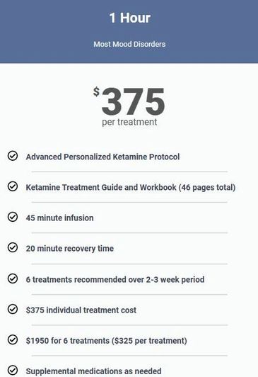 Pricing | Arizona Ketamine Therapy &amp; Treatment Costs